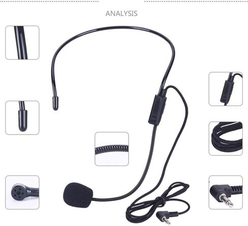 3.5mm Wired Headset Microphone Cardioid Head-Mounted Mic for Teaching Meetings Speech 3.28 ft Cable Clear Sound in Saudi Arabia