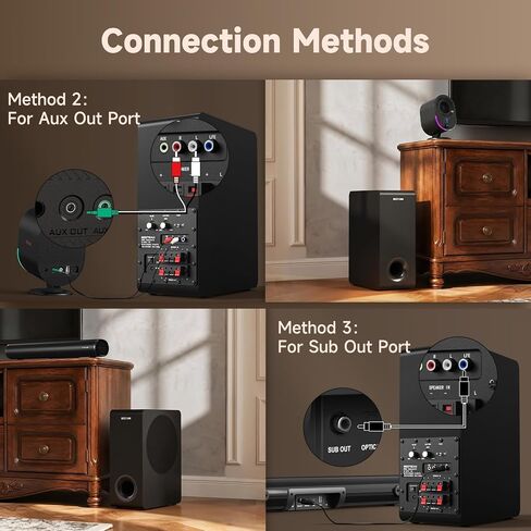 BESTISAN Basscore Powered Subwoofer, 8’’ Side-Firing 100W Sub, Class-D Amp, Subwoofers for Receiver/Home Theater System, Auto On/Off, RCA, LFE, AUX Input, High-Level Speaker Input & Output in Saudi Arabia