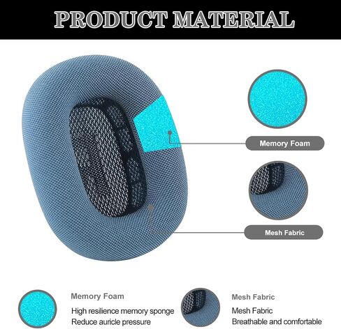Aiivioll Replacement Ear Pads for AirPods Max Headphones - Breathable Mesh Cushions, Soft Memory Foam, Sweat-Resistant Earpads - Compatible with Apple AirPods Max (Sky Blue) in Saudi Arabia