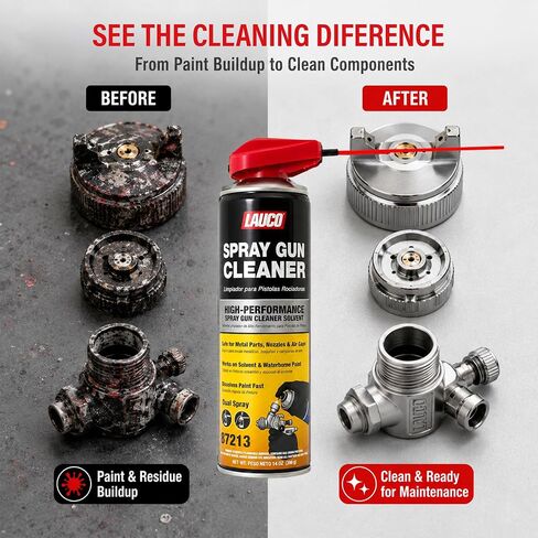 LAUCO Spray Gun Cleaner 14 oz, Pack of 2, High-Performance Paint Gun Cleaner Solvent, Fast Dissolving Aerosol for Waterborne & Solvent Paint, Dual Spray Precision Cleaner for Nozzles 87213 in Saudi Arabia