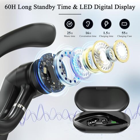 Sisism Bluetooth Headset, Wireless Headset with Mic for Work in Saudi Arabia