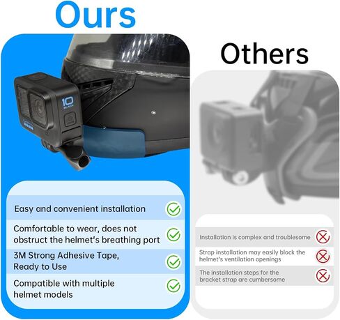 Suptig Helmet Chin Mount Helmet Mount for Gopro Mission 1 Pro Gopro Hero 13 12 11 10 9 8 Insta360 X5 X4 DJI Osmo 6 5 Pro 4 3 Action Camera, Bike Holder Mount, Motorcycle Helmet Chin Mount(2 Pack) in Saudi Arabia