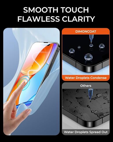 DIMONCOAT 4-PACK for iPhone 13 Pro Max/14 Plus Privacy Screen Protector in Saudi Arabia