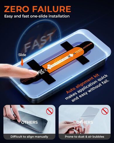 DIMONCOAT 4-PACK for iPhone 13 Pro Max/14 Plus Privacy Screen Protector in Saudi Arabia