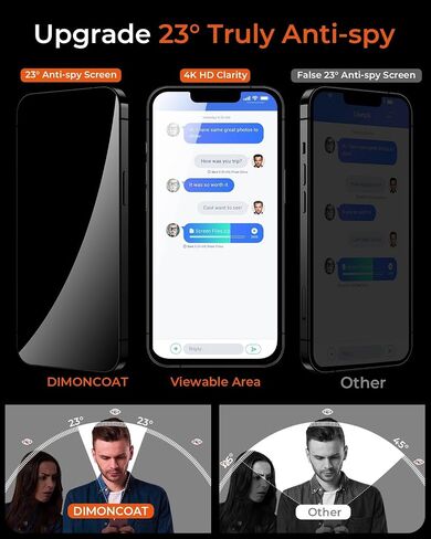 DIMONCOAT 4-PACK for iPhone 13 Pro Max/14 Plus Privacy Screen Protector in Saudi Arabia