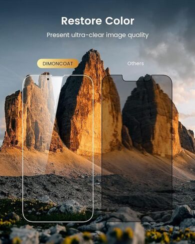 DIMONCOAT 4-PACK for iPhone 13 Pro Max/14 Plus Privacy Screen Protector in Saudi Arabia