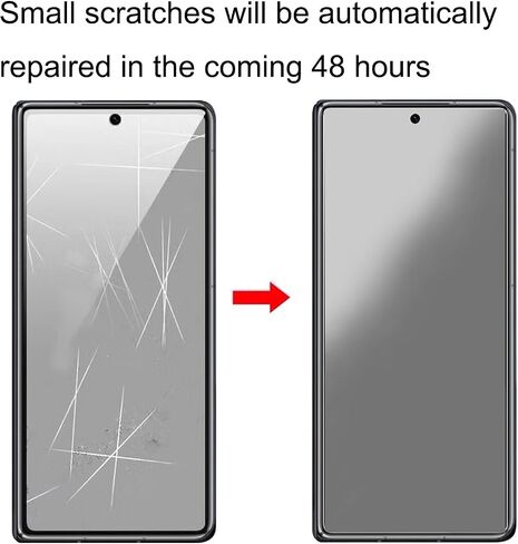 2 Pack Privacy Matte Front Screen Protector For Samsung Galaxy Z Fold 7,2 Pack Anti-Spy Anti Glare Inner Film+2X Camera Lens Protector Accessories in Saudi Arabia