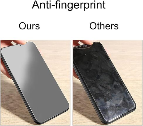 2 Pack Privacy Matte Front Screen Protector For Samsung Galaxy Z Fold 7,2 Pack Anti-Spy Anti Glare Inner Film+2X Camera Lens Protector Accessories in Saudi Arabia