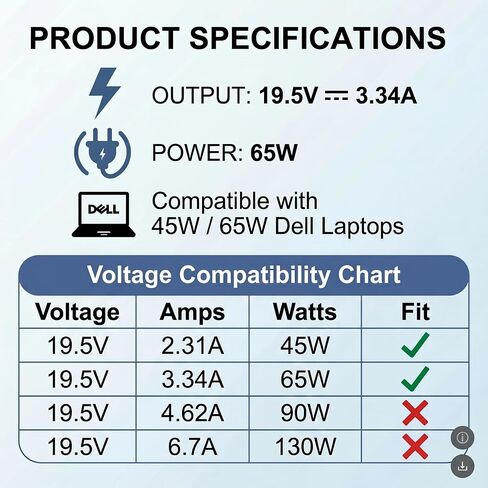 65W 4.5mm AC Adapter for Dell 14 15 16 Laptop DC15250 / DC15255 / DC16256 in Saudi Arabia