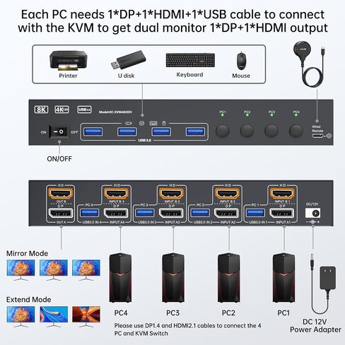 HDMI Displayport KVM Switch 4 Computers 2 Monitors, 8K@60Hz/4K@144Hz Dual Monitor KVM Switch for 4 PCs Share 2 Monitors, with 4 USB3.0 Ports, USB Cables and Power Adapter,Black 15cm HDMI DP KVM in Saudi Arabia