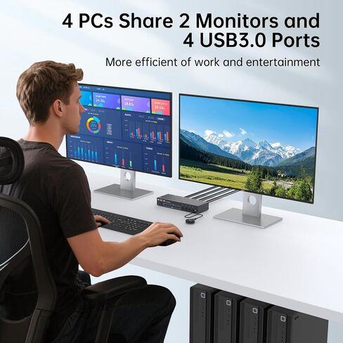 HDMI Displayport KVM Switch 4 Computers 2 Monitors, 8K@60Hz/4K@144Hz Dual Monitor KVM Switch for 4 PCs Share 2 Monitors, with 4 USB3.0 Ports, USB Cables and Power Adapter,Black 15cm HDMI DP KVM in Saudi Arabia
