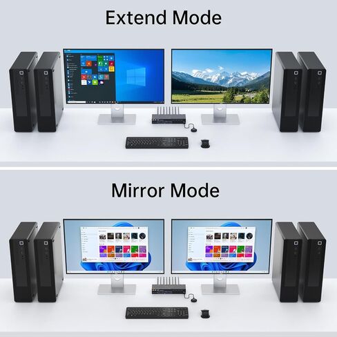 HDMI Displayport KVM Switch 4 Computers 2 Monitors, 8K@60Hz/4K@144Hz Dual Monitor KVM Switch for 4 PCs Share 2 Monitors, with 4 USB3.0 Ports, USB Cables and Power Adapter,Black 15cm HDMI DP KVM in Saudi Arabia