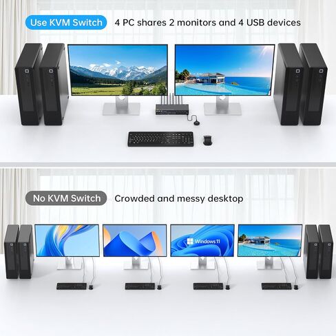 HDMI Displayport KVM Switch 4 Computers 2 Monitors, 8K@60Hz/4K@144Hz Dual Monitor KVM Switch for 4 PCs Share 2 Monitors, with 4 USB3.0 Ports, USB Cables and Power Adapter,Black 15cm HDMI DP KVM in Saudi Arabia