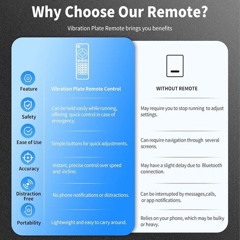 Vibration Plate Replacement Remote Control for ADVENOR/EILISON/ROTAI/FEIERDUN/PowerFit Vibration Plate Exercise Machine, Black in Saudi Arabia