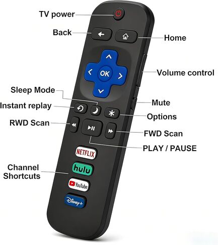 36 Pcs Bulk Pack Universal Replacement for Roku TV Remote - Compatible with TCL/Hisense/Onn/Sharp/Philips TVs (Not for Roku Stick/Box) in Saudi Arabia