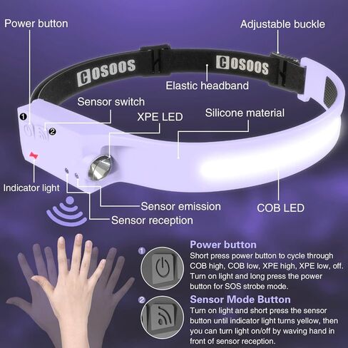 COSOOS 2 LED Headlamp Rechargeable Flashlight, Bright Headlights Adjustable Headband for Women,1000 Lumen Wide Beam & Spot Light, Motion Sensor, 2.4 oz Lightweight Camping Gear Essentials in Saudi Arabia