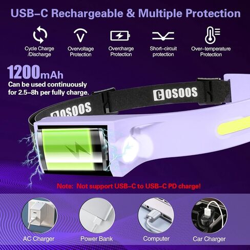 COSOOS 2 LED Headlamp Rechargeable Flashlight, Bright Headlights Adjustable Headband for Women,1000 Lumen Wide Beam & Spot Light, Motion Sensor, 2.4 oz Lightweight Camping Gear Essentials in Saudi Arabia
