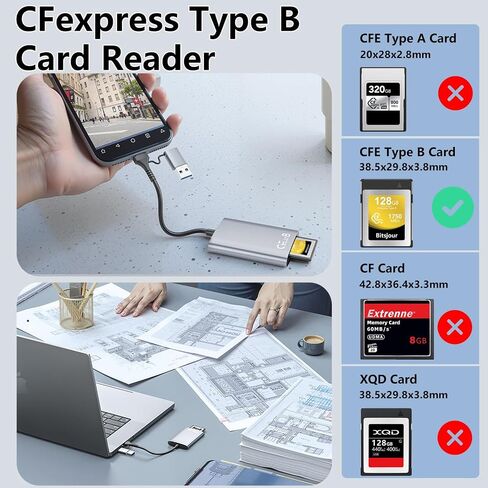 CFexpress Type B Card Reader with USB 3.2 (Gen 2) 10Gbps, Aluminum Shell, USB C and USB A 2-in-1, Compatible with Smartphones/Tablets/Laptops/Desktop PC in Saudi Arabia