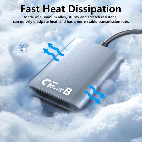 CFexpress Type B Card Reader with USB 3.2 (Gen 2) 10Gbps, Aluminum Shell, USB C and USB A 2-in-1, Compatible with Smartphones/Tablets/Laptops/Desktop PC in Saudi Arabia