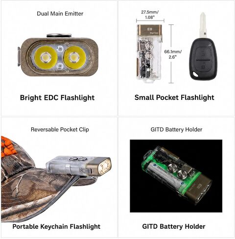 RovyVon Angel Eyes E8 Keychain Flashlight، 700 لومن، متوافق مع بطارية AAA، مصباح يدوي USB C قابل لإعادة الشحن EDC (365 نانومتر ضوء أسود/أحمر/أبيض) in Saudi Arabia