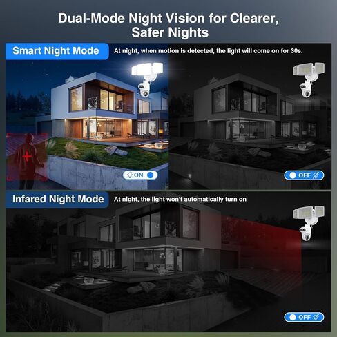 Onforu 360° Auto Tracking Dual-Lens Security Floodlight Camera Outdoor, 4MP in Kuwait