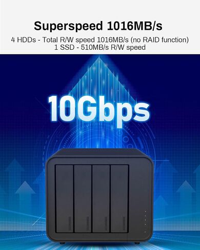 TERRAMASTER D4-320 + D1 SSD Pro - 4Bay 10Gbps USB HDD Storage + 1Bay 80Gbps M.2 NVMe SSD Enclosure in Saudi Arabia