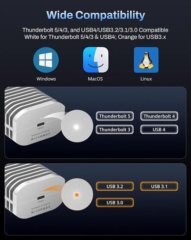 TERRAMASTER D4-320 + D1 SSD Pro - 4Bay 10Gbps USB HDD Storage + 1Bay 80Gbps M.2 NVMe SSD Enclosure in Saudi Arabia