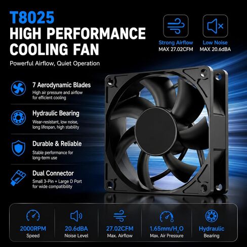 80mm Case Fan, 4-Pin PWM Fan, Computer Case Fans, 80mm Fan Silent PC Fans in Kuwait