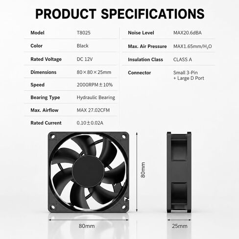 80mm Case Fan, 4-Pin PWM Fan, Computer Case Fans, 80mm Fan Silent PC Fans in Kuwait
