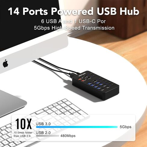 Powered USB Hub, SENTANK 14 Ports USB 3.0 Hub Splitter (4 Quick Charge Ports) Comes with 60W Power Adapter and Individually Switched LEDs for Mac & PC in Saudi Arabia