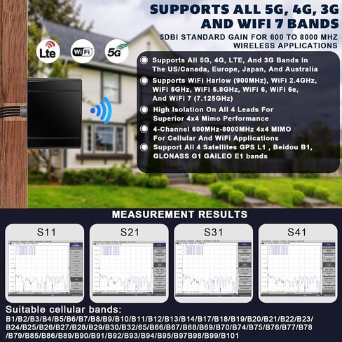Maswell Cellular Antenna 600MHz~8.0GHz 4X4 MIMO 5G and GNSS Antenna 4G 3G LTE WiFi6E UWB Screw Mount L Plate Mount SMA Male Waterproof Cubic Outdoor Antenna with Medium gain,(XL) in Saudi Arabia