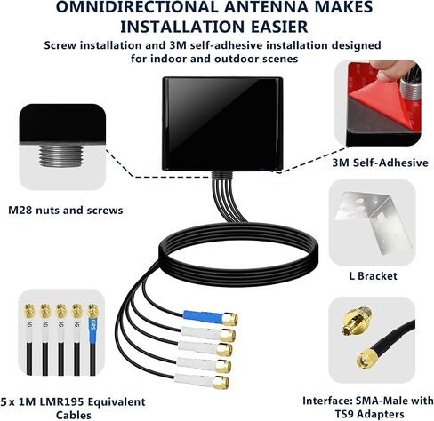 Maswell Cellular Antenna 600MHz~8.0GHz 4X4 MIMO 5G and GNSS Antenna 4G 3G LTE WiFi6E UWB Screw Mount L Plate Mount SMA Male Waterproof Cubic Outdoor Antenna with Medium gain,(XL) in Saudi Arabia