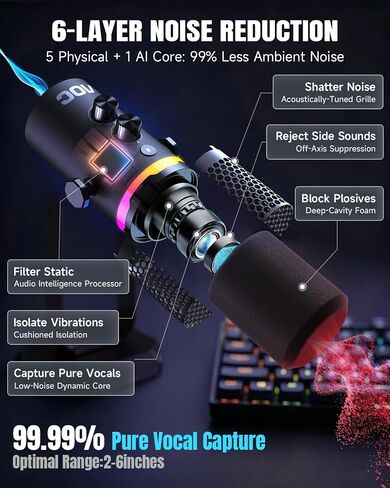 ميكروفون ديناميكي AOC USB/XLR لألعاب الكمبيوتر والبودكاست، ميكروفون بث استوديو ثنائي الوضع مع ضوء RGB، كتم الصوت السريع، مقبض التحكم في مستوى الصوت/الكسب، حامل مكتب عالي التحمل، كابلات من النوع C وXLR متضمنة in Saudi Arabia