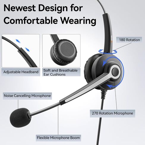 Wantek Headset wtih Mic, USB Headset with Microphone for PC, Computer Headset with Noise Canceling Microphone with Mute for Work Home Office Online Zoom Meetings in Saudi Arabia