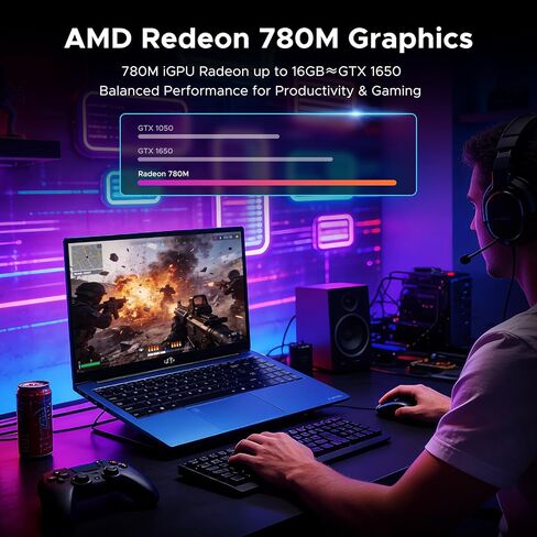 كمبيوتر محمول NIMO مقاس 17.3 بوصة مزود بتقنية الذكاء الاصطناعي، AMD R7-8745HS (حتى 4.9 جيجا هرتز Beat R9 7940HS) ذاكرة الوصول العشوائي 16 جيجا بايت 512 جيجا SSD 780M-Radeon، لوحة مفاتيح USB 4.0 بإضاءة خلفية FHD 100 وات من النوع C، تحرير الفيديو والألعاب ا in Kuwait