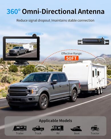 Solar Wireless Backup Camera with 1080P Monitor 2 Min Easy Install in Saudi Arabia