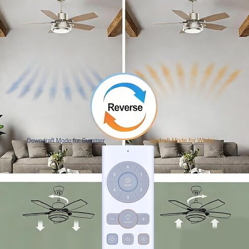 Replacement Remote Control for Dreo Smart Ceiling Fan with Lights, Compatible Models DR-HCF005S DR-HCF004S DR-HCF003S DR-HCF001 CLF521S CLF521 CLF513, Support 6 Speeds, 3 Fan Mode, Dimmable etc in Saudi Arabia