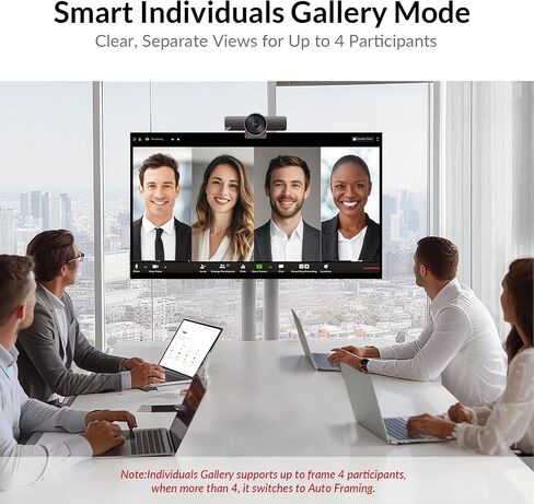 AV Access Conference Room Camera Bundle with Conference Microphone in Saudi Arabia