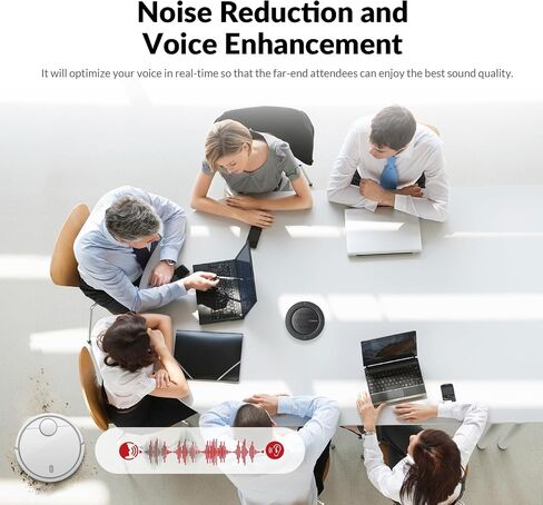AV Access Conference Room Camera Bundle with Conference Microphone in Saudi Arabia