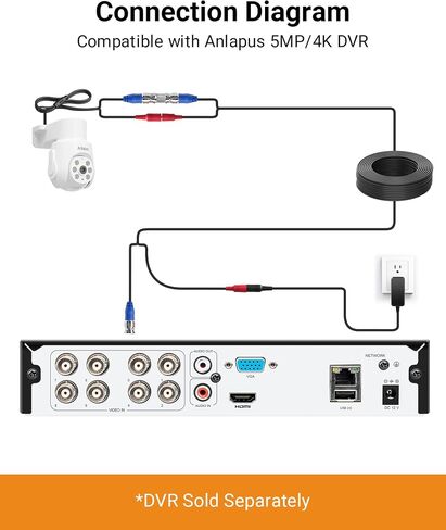 Anlapus 2Pack 5MP Pan Tilt Wired Security Cameras, 3K Outdoor Indoor Home CCTV Camera, IP66 Weatherproof, Audio Monitoring, Night Vision, Only Work 4K/5MP DVR Surveillance System in Saudi Arabia