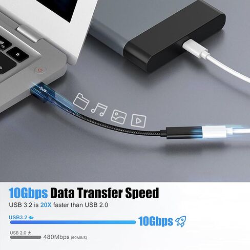 USB C Female to USB Male Adapter with 10Gbps, USB 3.2 Gen 2 to USB C Cable Adapter 60W High-Speed Data Transfer, Charging and OTG Function, for Laptops, Flash Drives, and Phones (Length 0.5ft) in Saudi Arabia