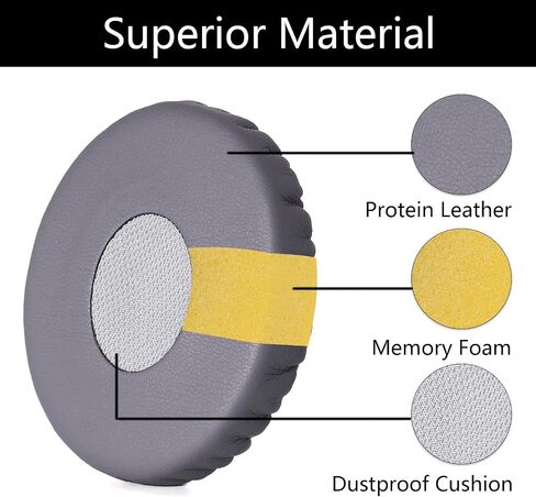 Replacement Earpads Compatible with Bose OE2 OE2i SoundTrue On-Ear SoundLink Headphones, Protein Leather Ear Cushions, Comfortable Ear Pads for Bose On-Ear 2 Headset (Gray) in Saudi Arabia