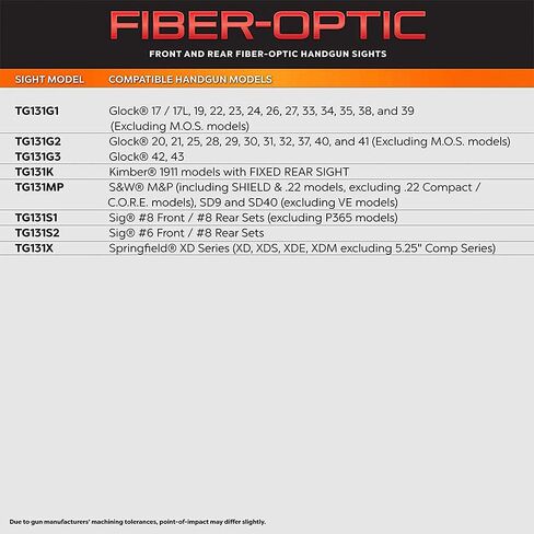 TRUGLOFiber Optic Sights in Saudi Arabia