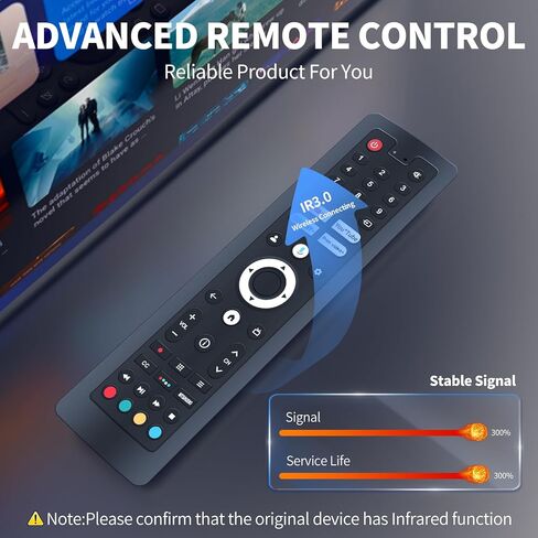 Voice Replacement Remote Control Compatible with Sylvox Deck Pro 2.0, Pool Pro 2.0, QLED 2.0 Google Outdoor TV Series in Kuwait