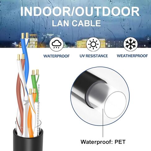Cat6 Ethernet UTP Cable - 550Mhz, 10Gbps Max, 1000ft - Outdoor Rated, 23 AWG, UTP 4 Twisted Pair, CMR Rated Cable, Tangle-Free Pull Box - Black in Saudi Arabia