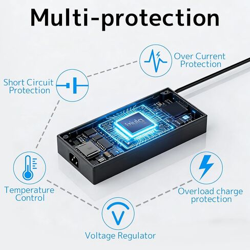 240W Charger Replacement for ASUS ROG Zephyrus ProArt TUF Power Supply Cord in Kuwait