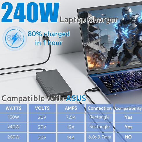 240W Charger Replacement for ASUS ROG Zephyrus ProArt TUF Power Supply Cord in Kuwait