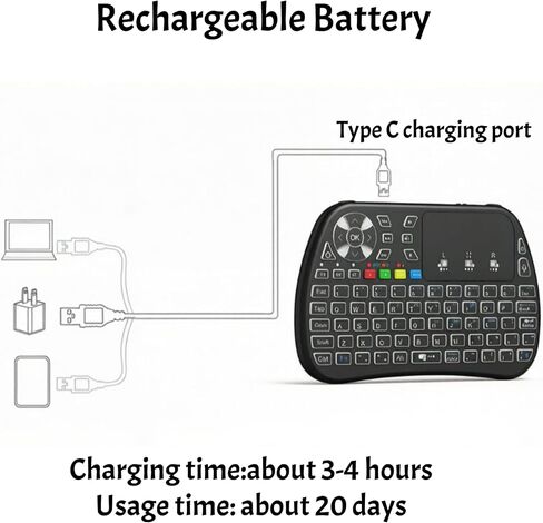 Mini Bluetooth Keyboard Remote Control with Touchpad Mouse Combo,RGB Backlit 2.4GHz+BT Dual Mode Keyboard Rechargeable Handheld Wireless Portable for Android TV Box Smart TV PC PS3 Windows MacOS X-Box in Kuwait