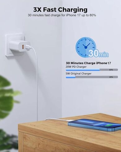 30W Fast Charging Kit, 2-Pack: USB-A and USB-C Charger and Data Cable in Saudi Arabia