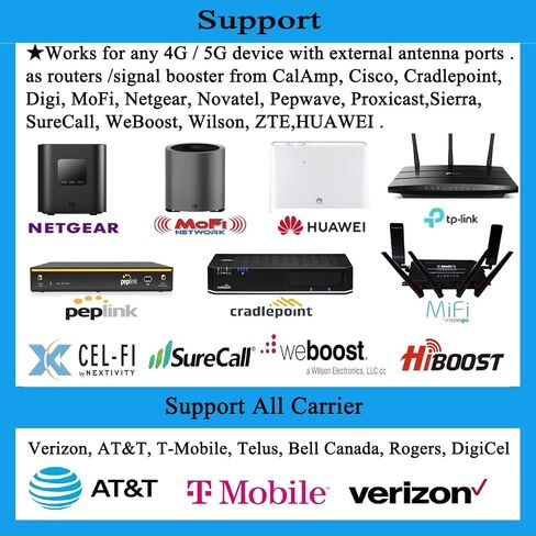 High Gain Omni Directional Antenna Enhance Your Wireless Connection for 4G, 5G & WiFi - Verizon, AT&T, T-Mobile Supported - Waterproof IP67 with 32.8ft Cable SMA Male Connector in Saudi Arabia